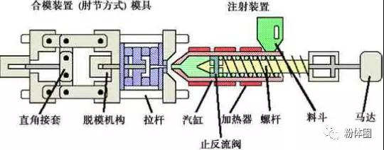 氮化铝陶瓷加工