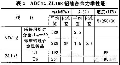 陶瓷数控加工