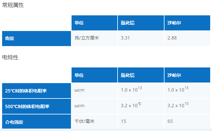 钧杰陶瓷